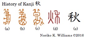 History of Kanji 秋