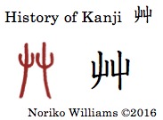 History of Kanji 艸