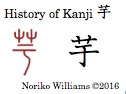 History of Kanji 芋