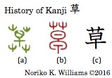 History of Kanji 草
