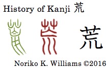 History of Kanji 荒