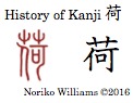 History of Kanji 荷