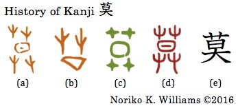 History of Kanji 莫