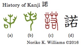 History of Kanji 諾