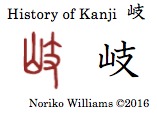 history-of-kanji-%e5%b2%90
