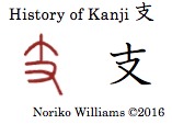 history-of-kanji-%e6%94%af