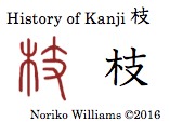 history-of-kanji-%e6%9e%9d