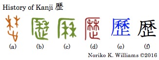 History of Kanji 歴