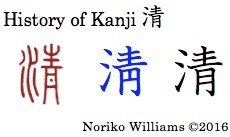 history-of-kanji-%e6%b8%85