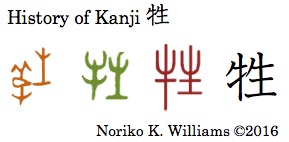 history-of-kanji-%e7%89%b2