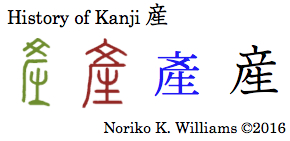 history-of-kanji-%e7%94%a3