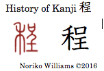 History of Kanji 程