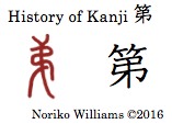 history-of-kanji-%e7%ac%ac