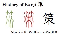 history-of-kanji-%e7%ad%96