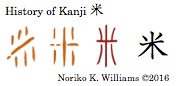 history-of-kanji-%e7%b1%b3
