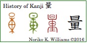 history-of-kanji-%e9%87%8f-frame