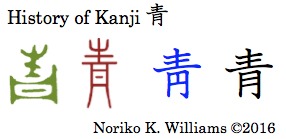 history-of-kanji-%e9%9d%92