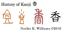 History of Kanji 香