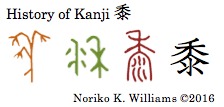 History of Kanji 黍