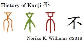 history-of-kanji-%e4%b8%8d