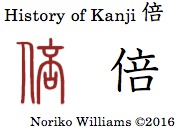 history-of-kanji-%e5%80%8d