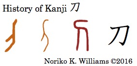history-of-kanji-%e5%88%80