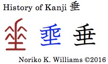 history-of-kanji-%e5%9e%82