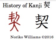 history-of-kanji-%e5%a5%91