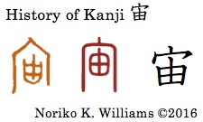 history-of-kanji-%e5%ae%99