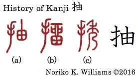 history-of-kanji-%e6%8a%bd