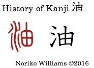 history-of-kanji-%e6%b2%b9