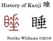 history-of-kanji-%e7%9d%a1