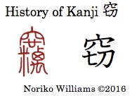 history-of-kanji-%e7%aa%83