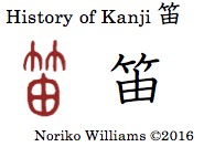 history-of-kanji-%e7%ac%9b