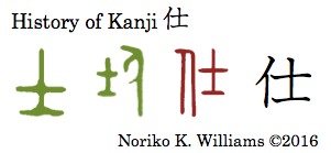 history-of-kanji-%e4%bb%95
