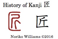 history-of-kanji-%e5%8c%a0