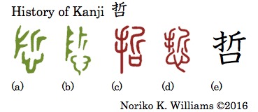 history-of-kanji-%e5%93%b2