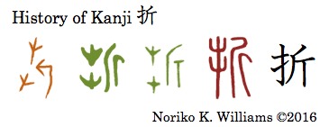history-of-kanji-%e6%8a%98