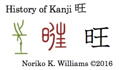 history-of-kanji-%e6%97%ba