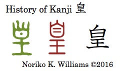 history-of-kanji-%e7%9a%87