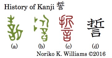 history-of-kanji-%e8%aa%93