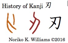history-of-kanji-%e5%88%83