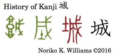 history-of-kanji-%e5%9f%8e