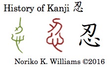history-of-kanji-%e5%bf%8d