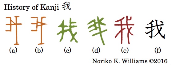 history-of-kanji-%e6%88%91