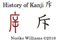 history-of-kanji-%e6%96%a5