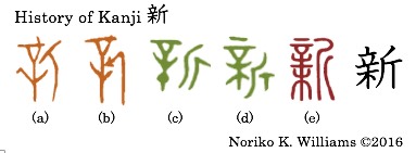 history-of-kanji-%e6%96%b0