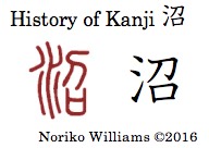 history-of-kanji-%e6%b2%bc