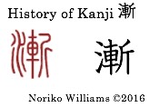 history-of-kanji-%e6%bc%b8