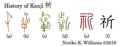 history-of-kanji-%e7%a5%88